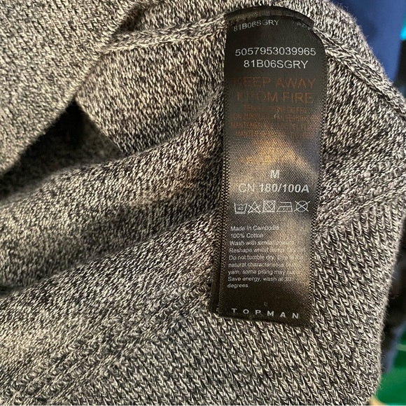 TOPMAN grey long sleeve sweater - Picture 3 of 4